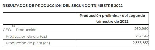 02-02
