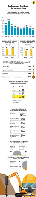 12-01