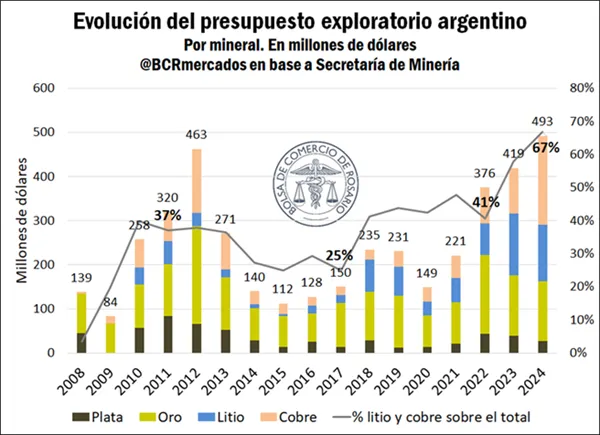 mineria_2_0