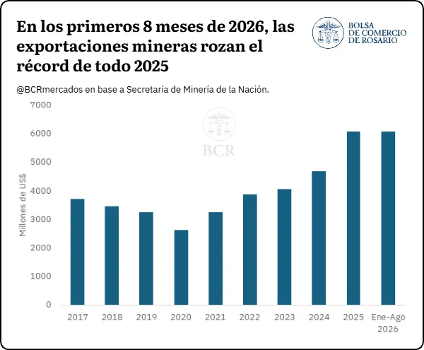mercadodecapitales_1_5