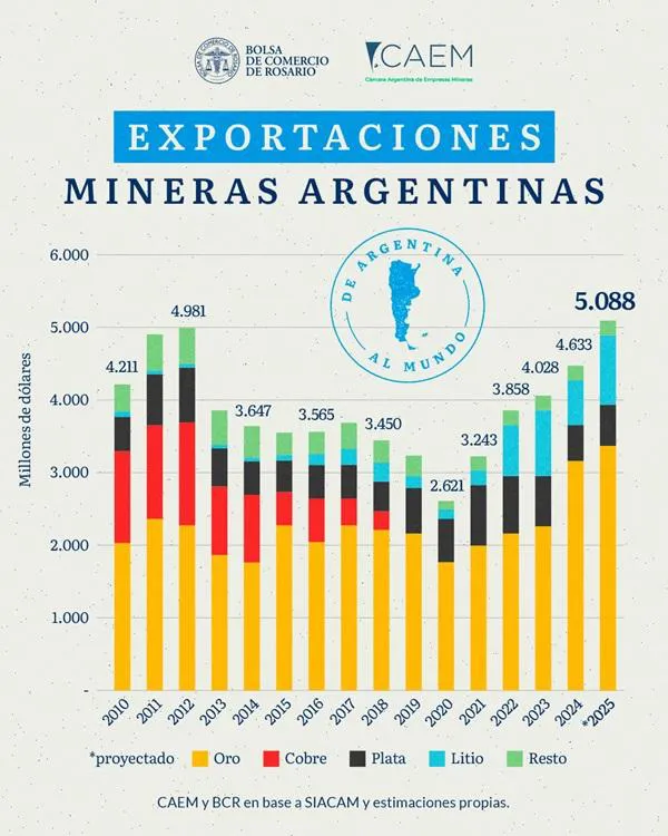 mineria_1