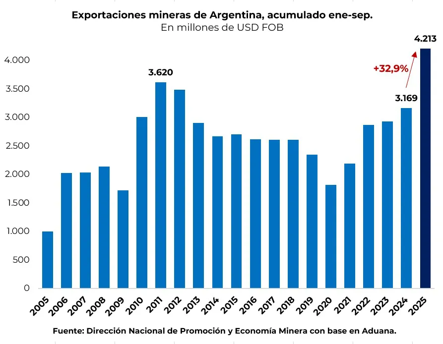 WhatsApp Image 2025-10-13 at 15.06.47