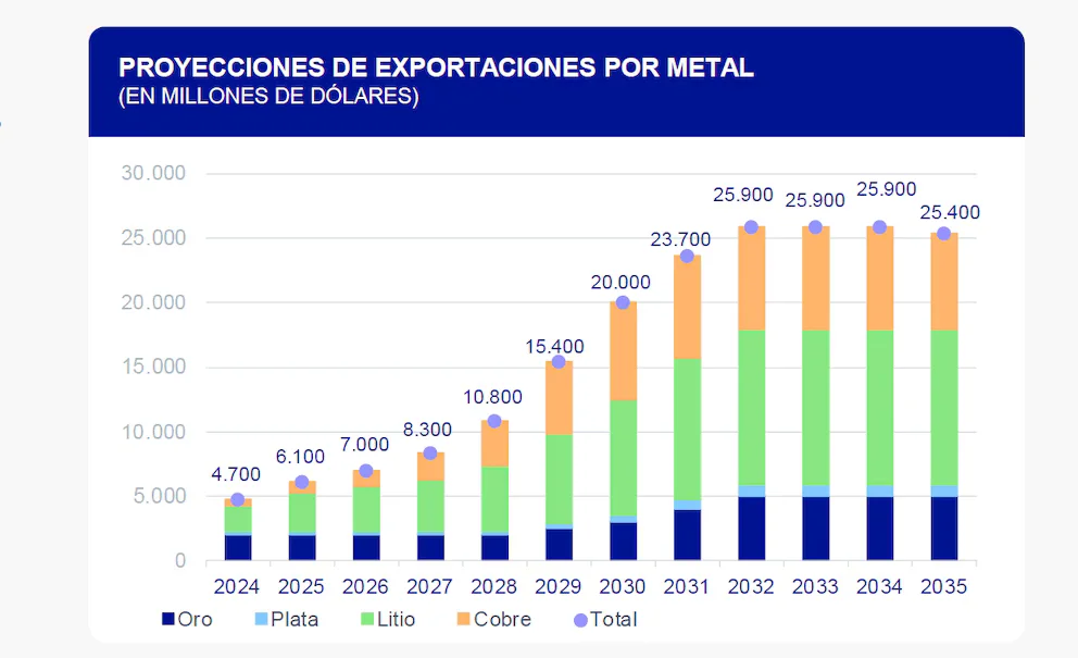 BYDWHILYENDZ5GRIH77DG3BRG4