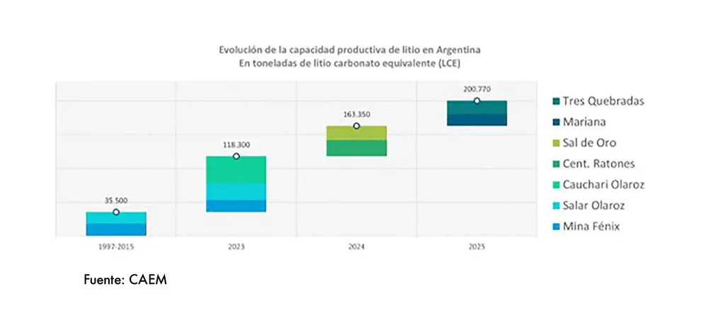 EHLKOOSGLRER7GWCD2MSMZMNAU