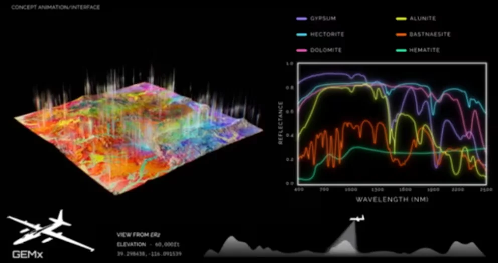 UJW27MXPCZGQHOVOJL5UVNCACE