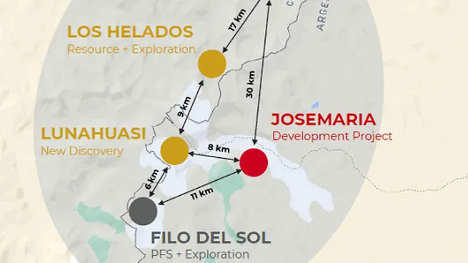 distrito-vicuna-cobre